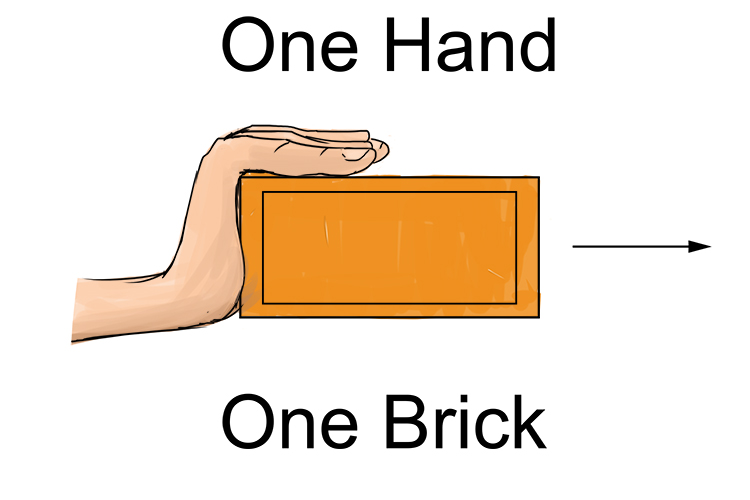 One hand pushing one brick.